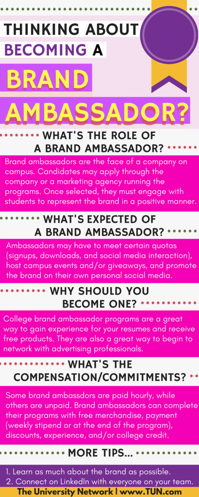 How To Be Ambassador