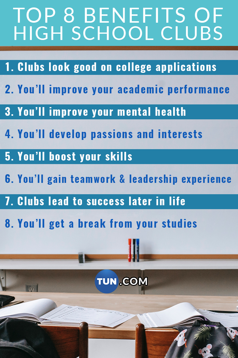 Top 8 Benefits of High School Clubs | The University Network