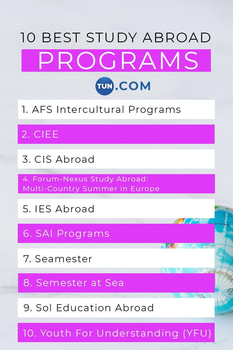 10-best-study-abroad-programs-the-university-network