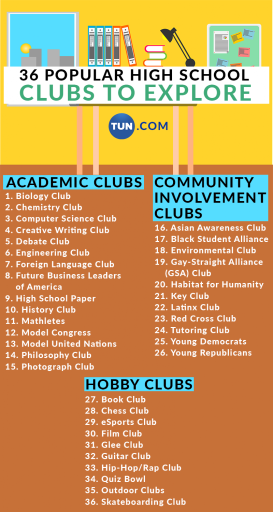 36 Popular High School Clubs To Explore Tun