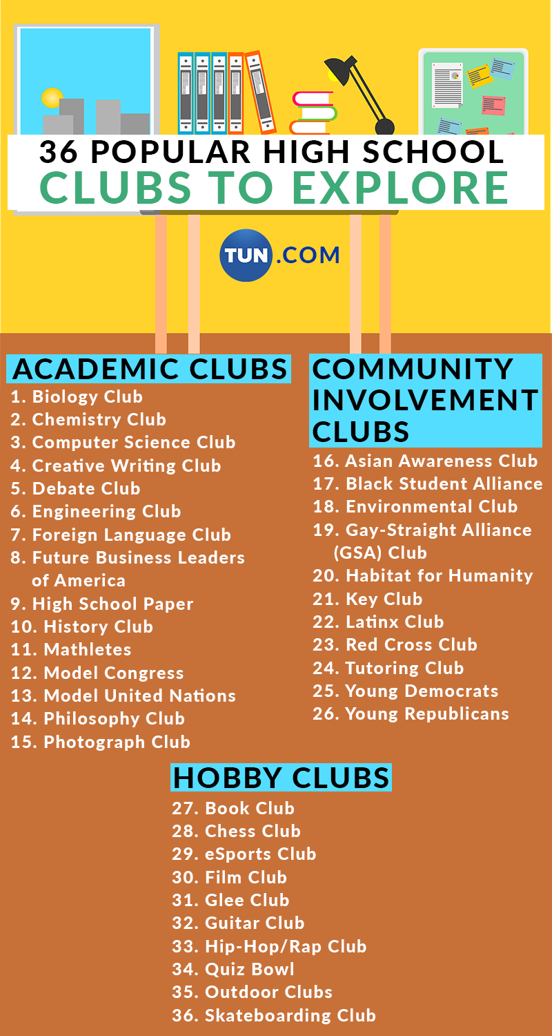 36-popular-high-school-clubs-to-explore-tun
