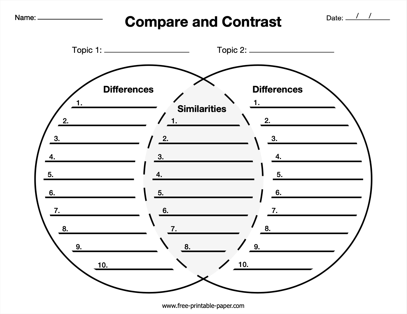 how-to-support-and-engage-students-in-the-writing-process-tun